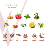 aceline