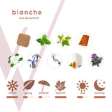 blanche