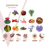 joelene