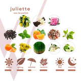 juliette